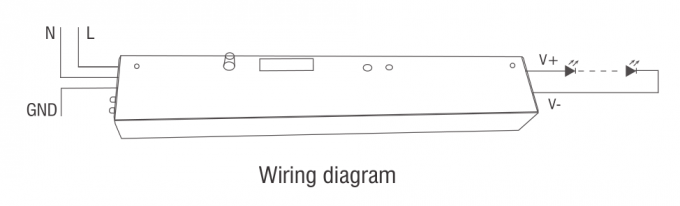 Der Stabantenne-LED Fernbedienung Fahrer-des Sensor-120~277VAC für Tripoorf-Licht