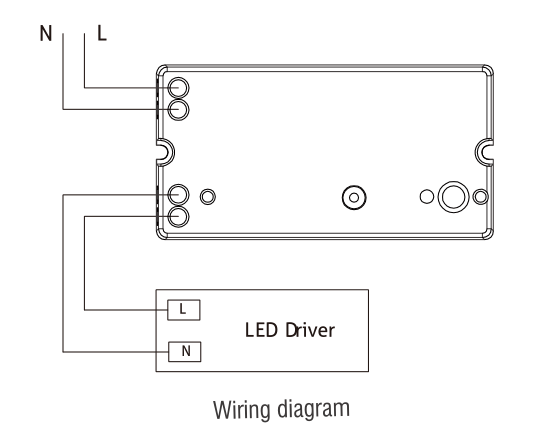 Platten-Bewegungs-Sensor der Hochfrequenz100w LED für Licht-Säulenantenne